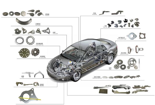 Special Steel Products